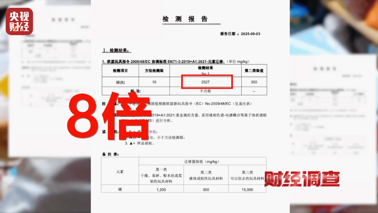 警惕手边的“毒”玩具！有毒硼砂成解压软泥玩具配料<strong></p>
<p>上币费用</strong>，《财经调查》曝光→