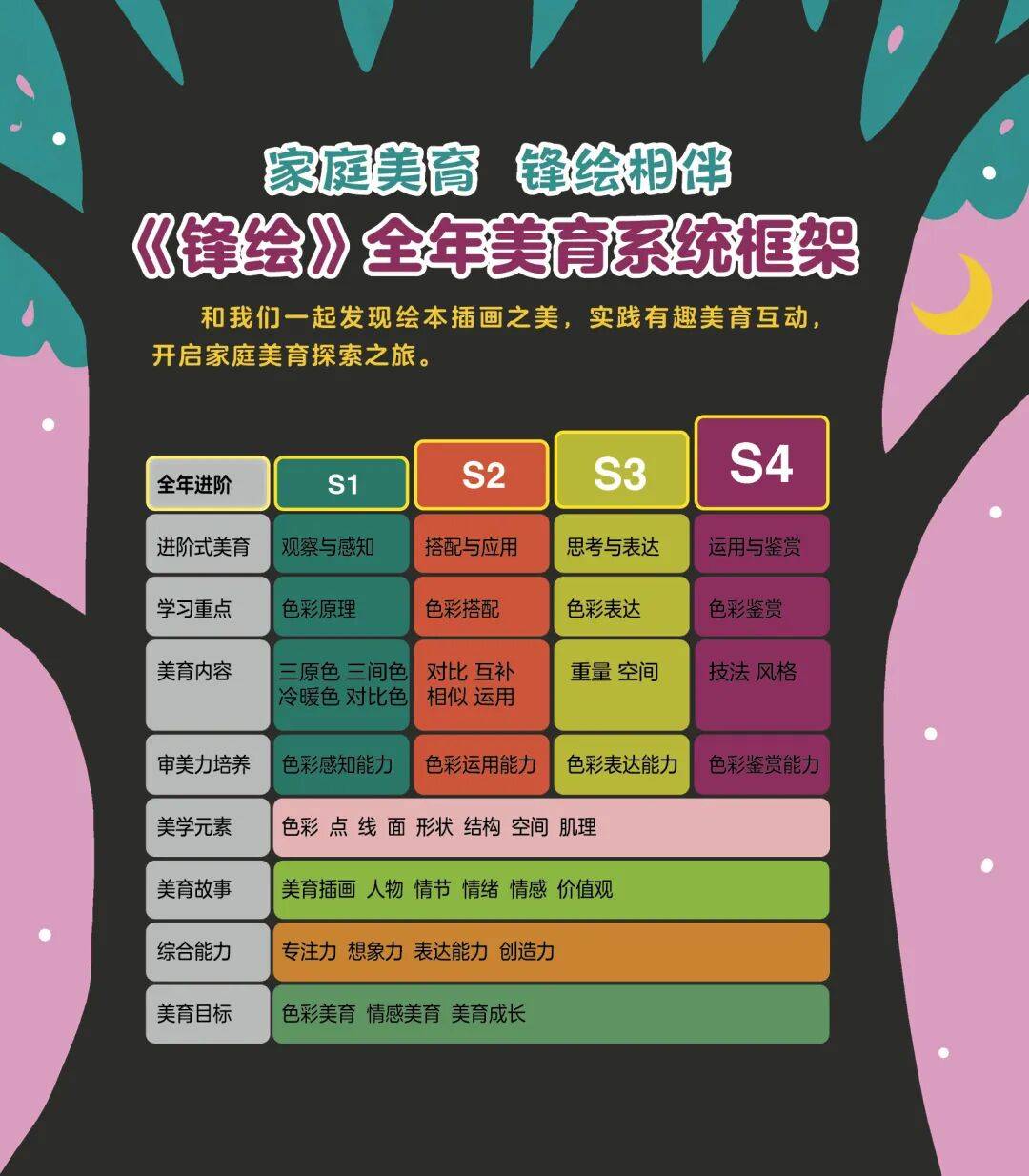 “乔布斯你复活吧！”iPhone17“丑”上热搜<strong></p>
<p>巧币</strong>，果粉最怀念的还是他？