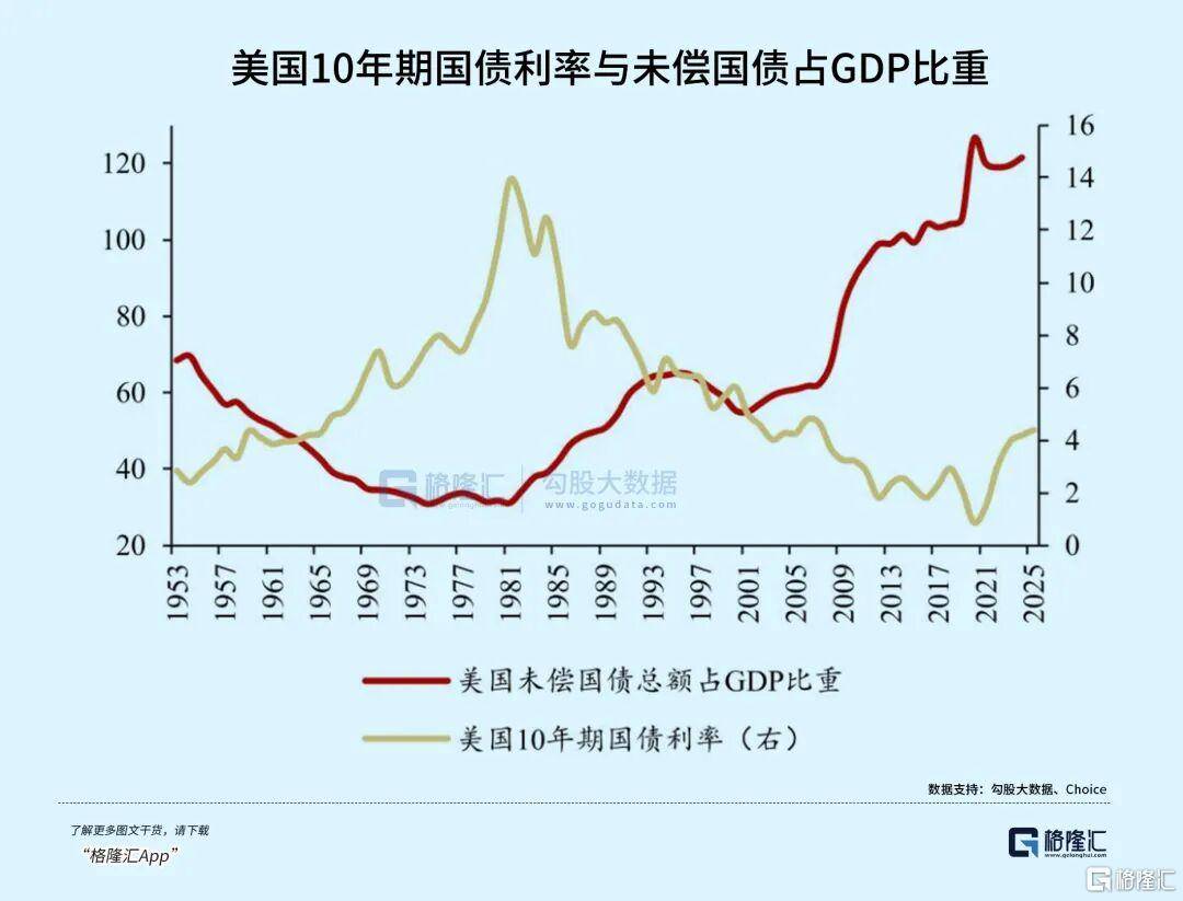 当钱不再是钱<strong></p>
<p>巧币</strong>，黄金也不再是黄金