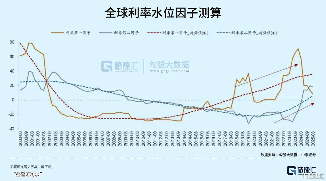 当钱不再是钱<strong></p>
<p>巧币</strong>，黄金也不再是黄金