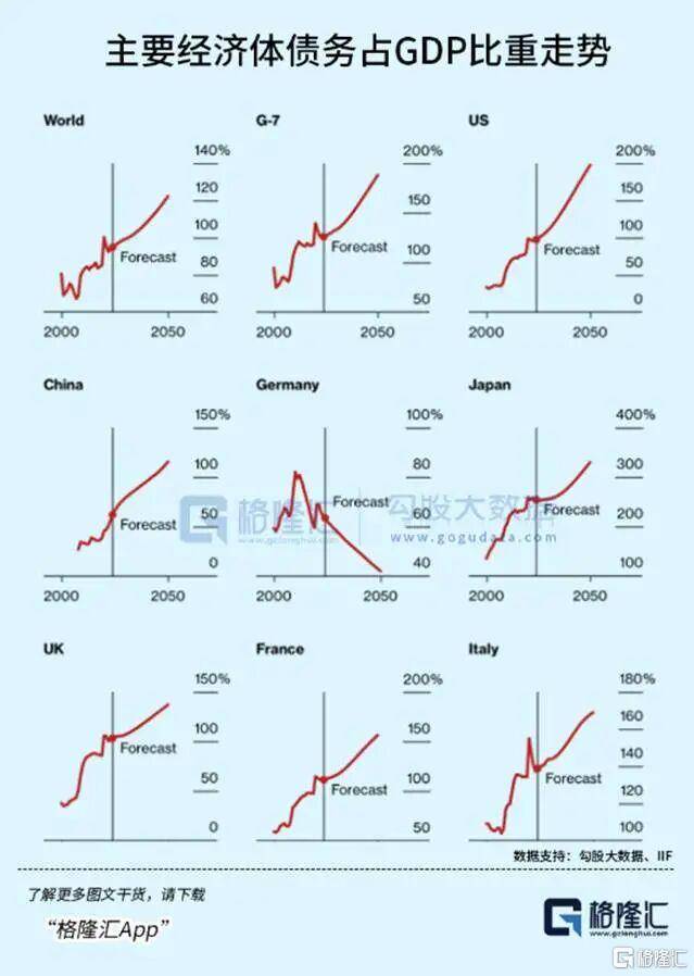 当钱不再是钱<strong></p>
<p>巧币</strong>，黄金也不再是黄金