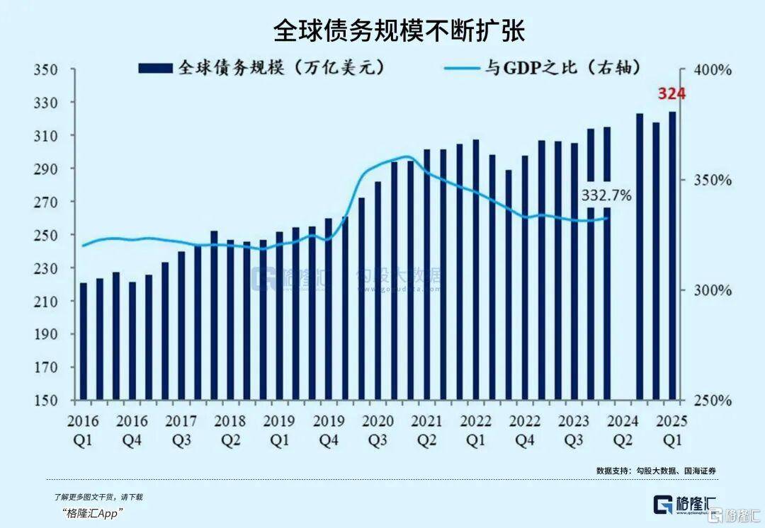 当钱不再是钱<strong></p>
<p>巧币</strong>，黄金也不再是黄金