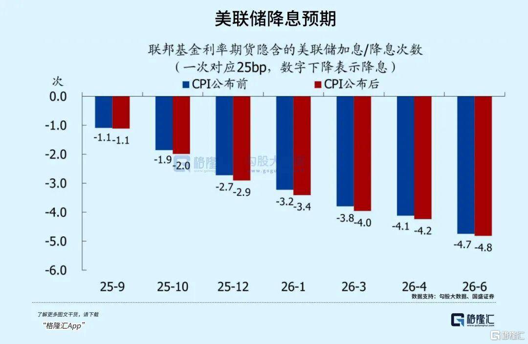当钱不再是钱<strong></p>
<p>巧币</strong>，黄金也不再是黄金