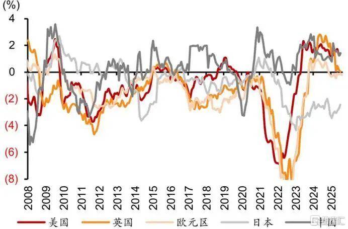 当钱不再是钱<strong></p>
<p>巧币</strong>，黄金也不再是黄金