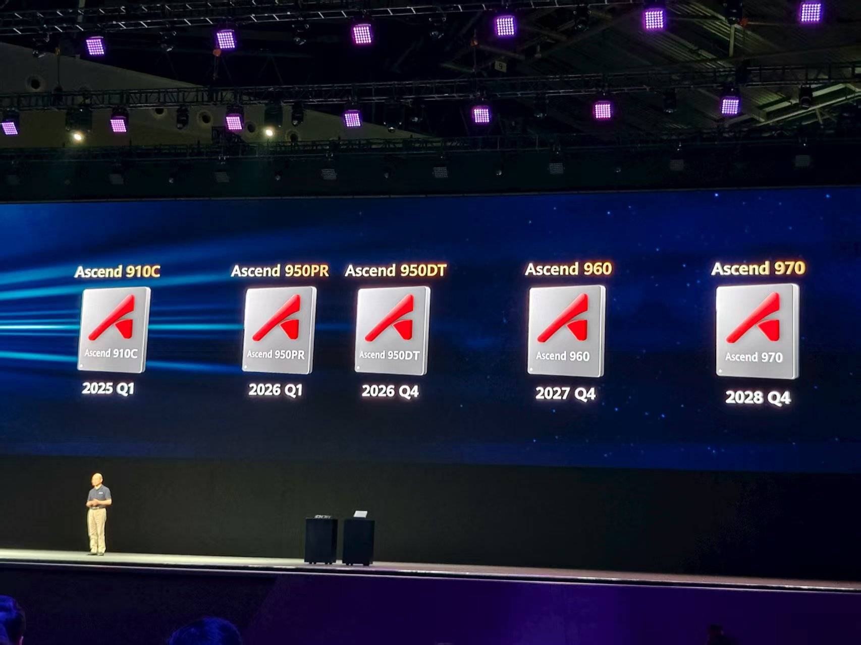 重磅<strong></p>
<p>酷币网</strong>！华为公布多颗新昇腾芯片