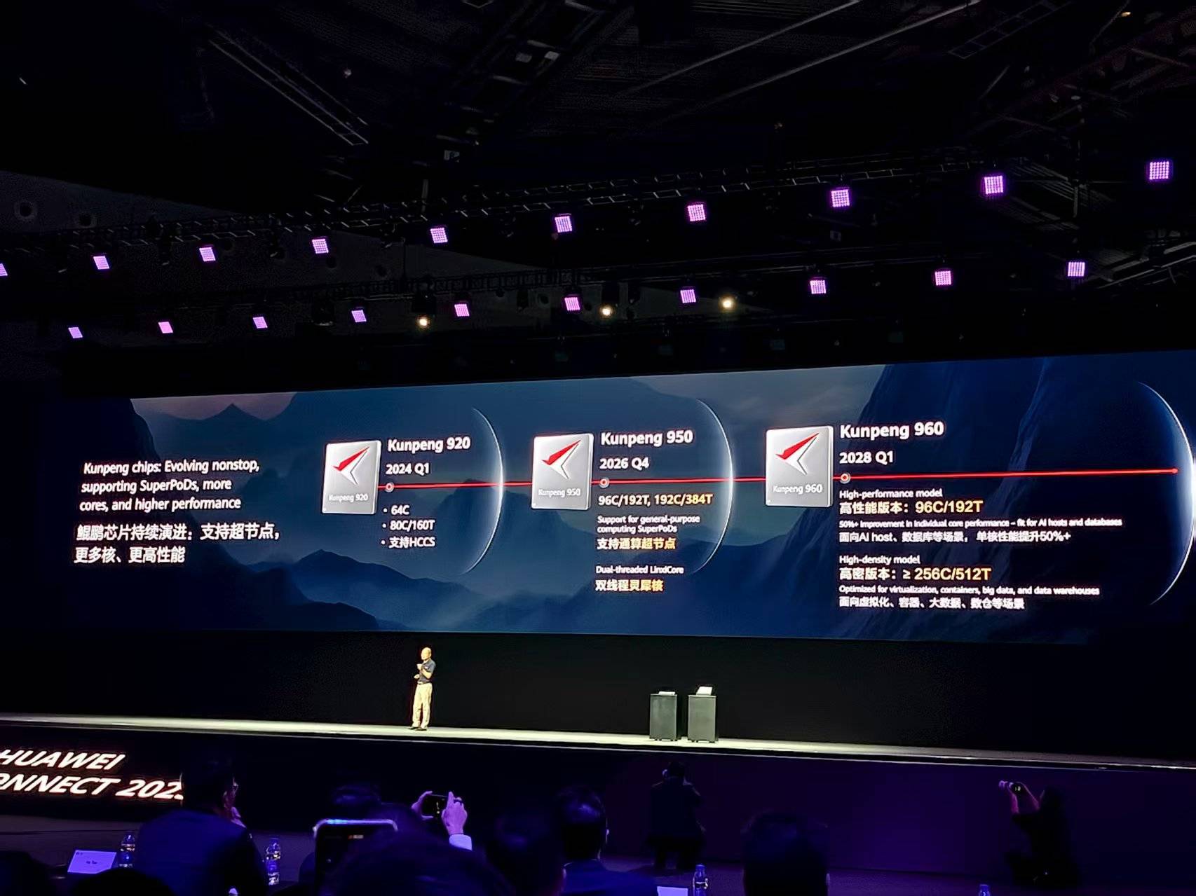 重磅<strong></p>
<p>酷币网</strong>！华为公布多颗新昇腾芯片