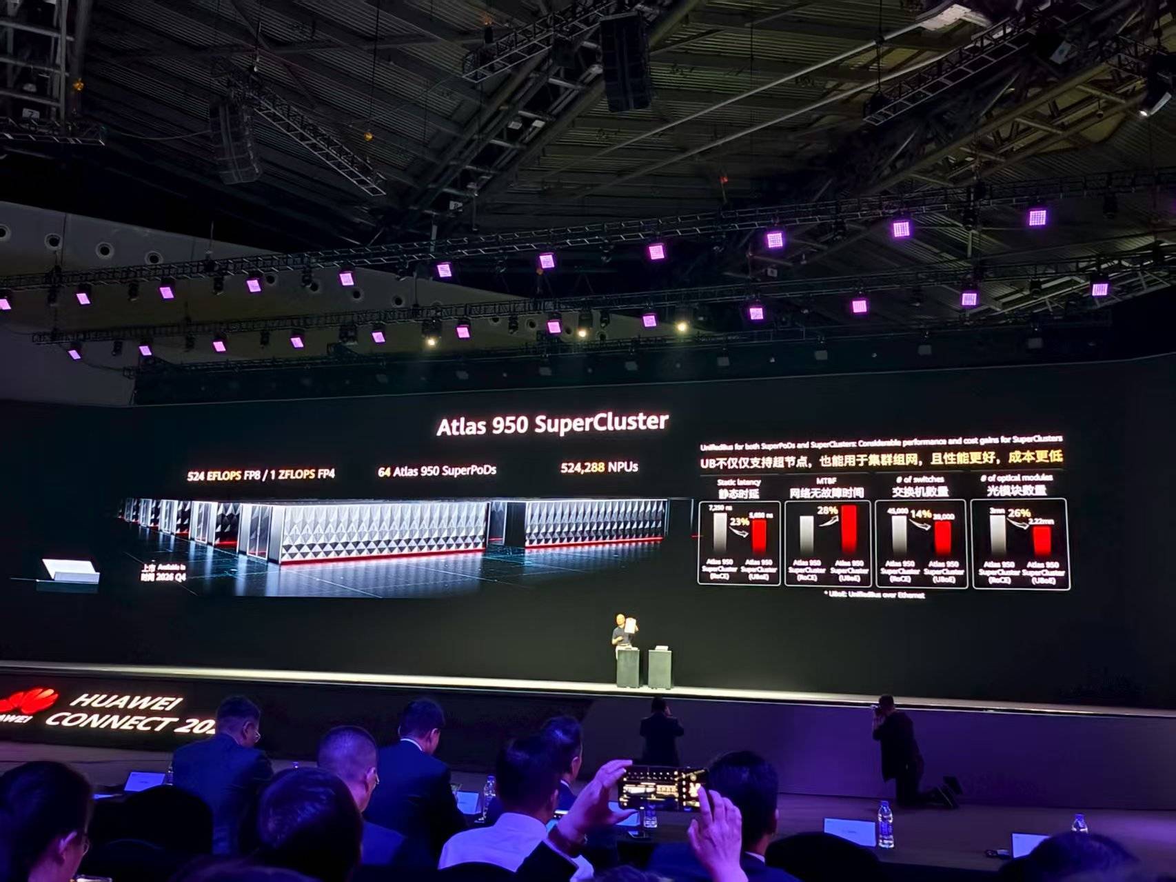 重磅<strong></p>
<p>酷币网</strong>！华为公布多颗新昇腾芯片