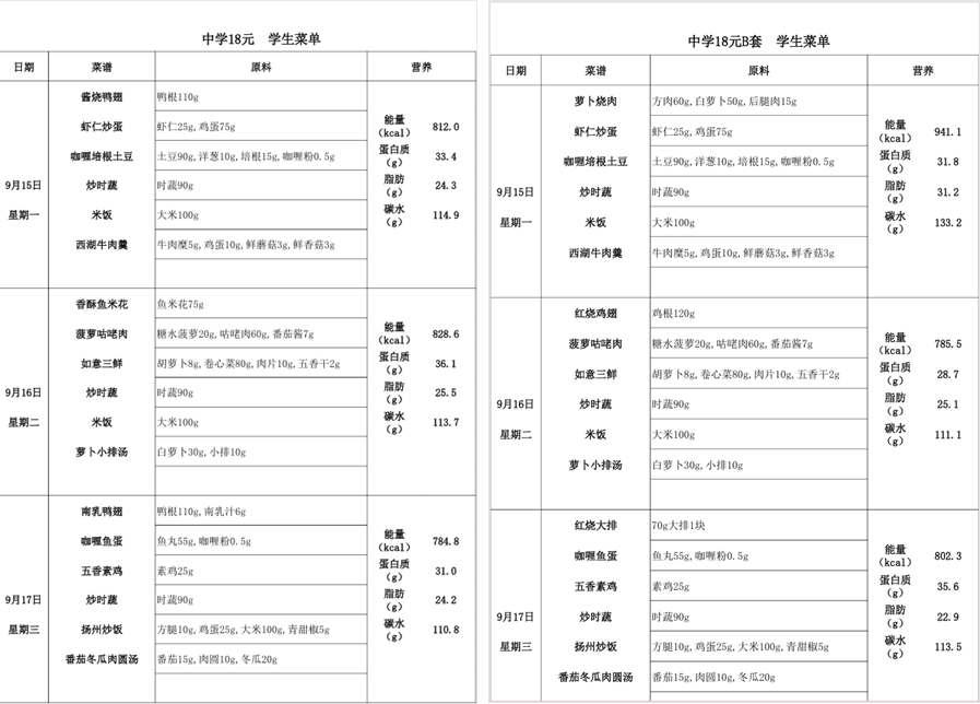 起底上海校园餐争议供应商绿捷：8月中标27个项目<strong></p>
<p>瑞特币</strong>，背后资本到底是谁？