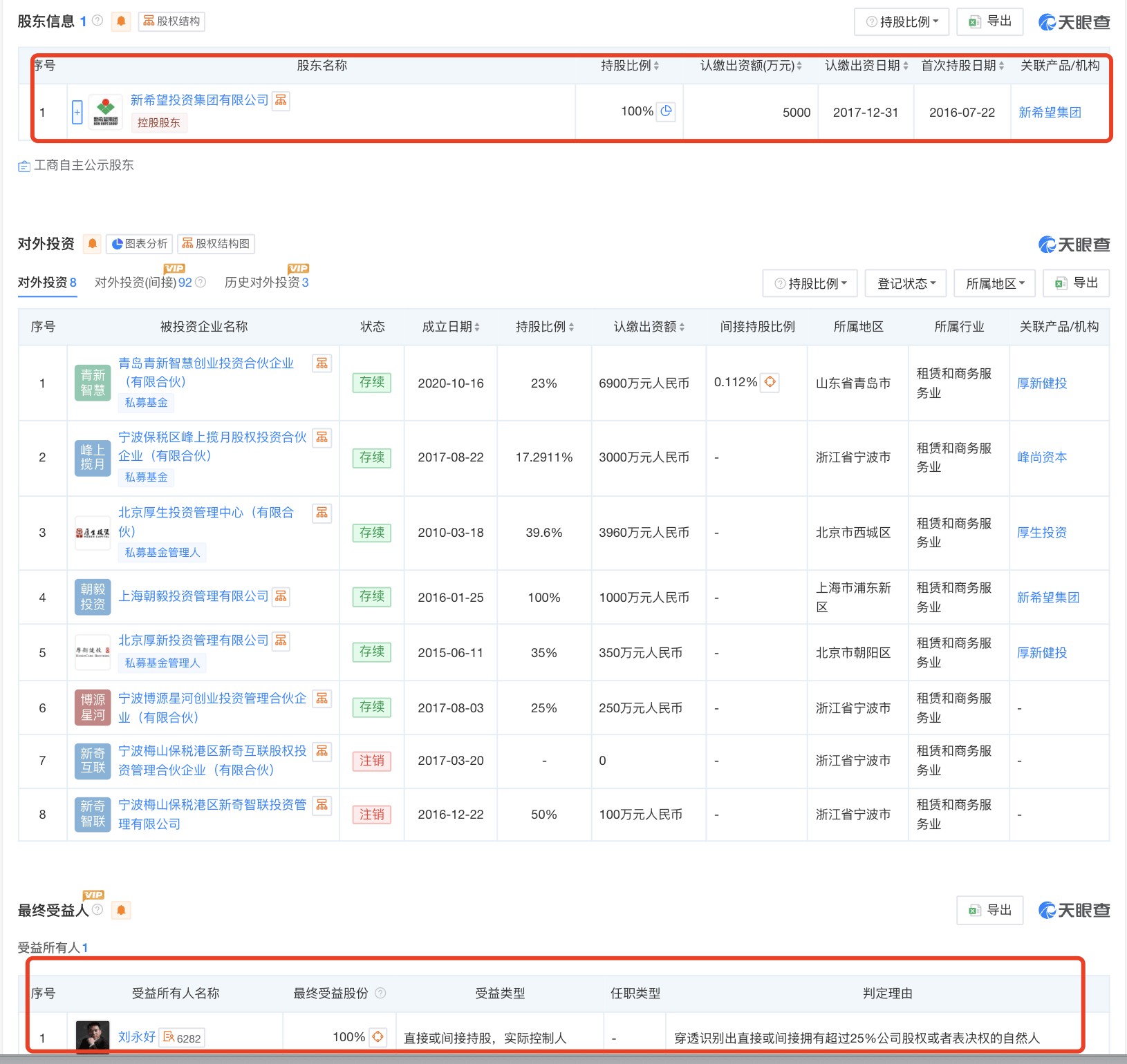 起底上海校园餐争议供应商绿捷：8月中标27个项目<strong></p>
<p>瑞特币</strong>，背后资本到底是谁？