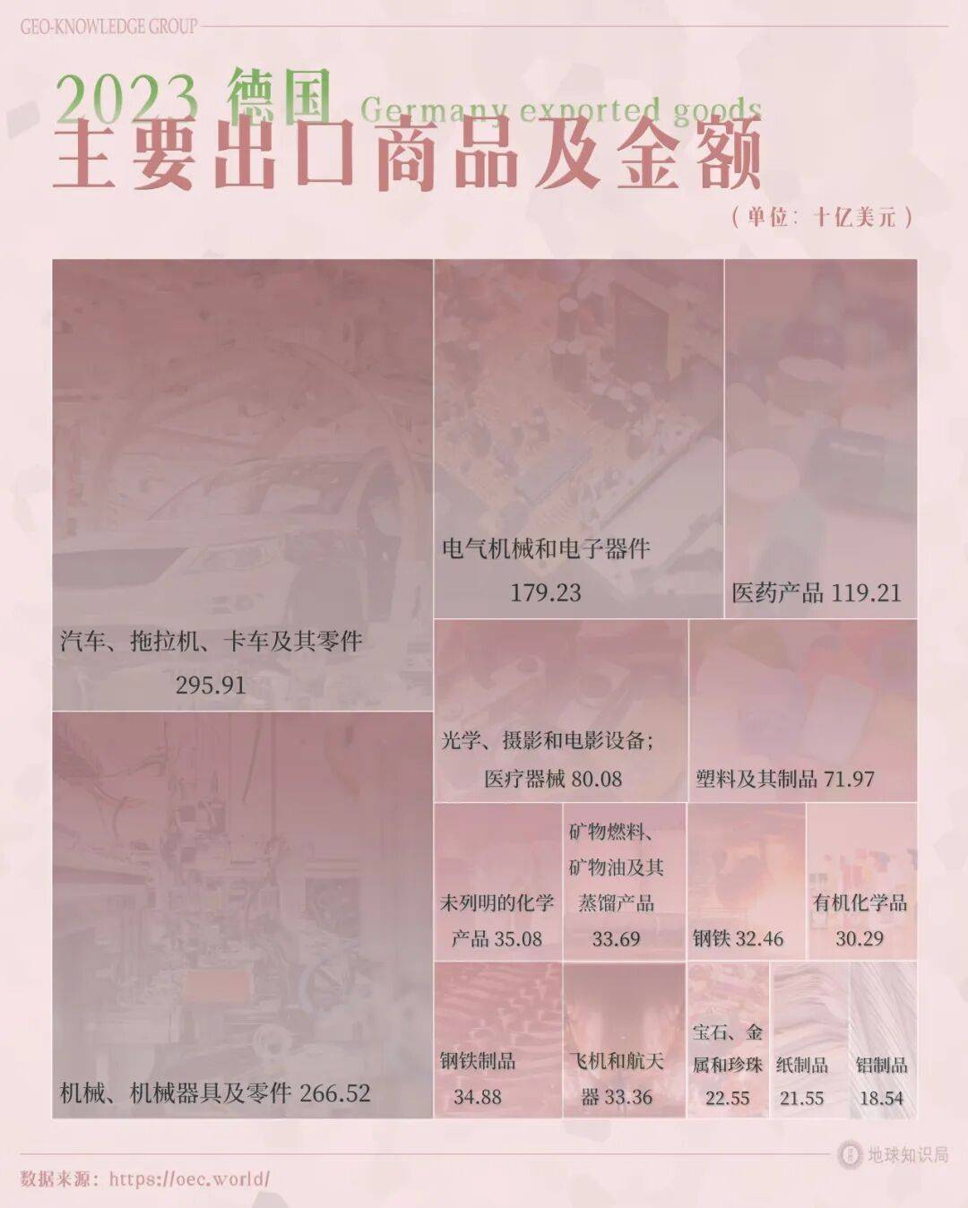 德国的世界第一<strong></p>
<p>瑞特币</strong>，正在批量阵亡