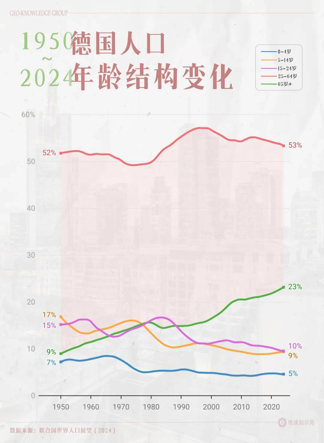 德国的世界第一<strong></p>
<p>瑞特币</strong>，正在批量阵亡