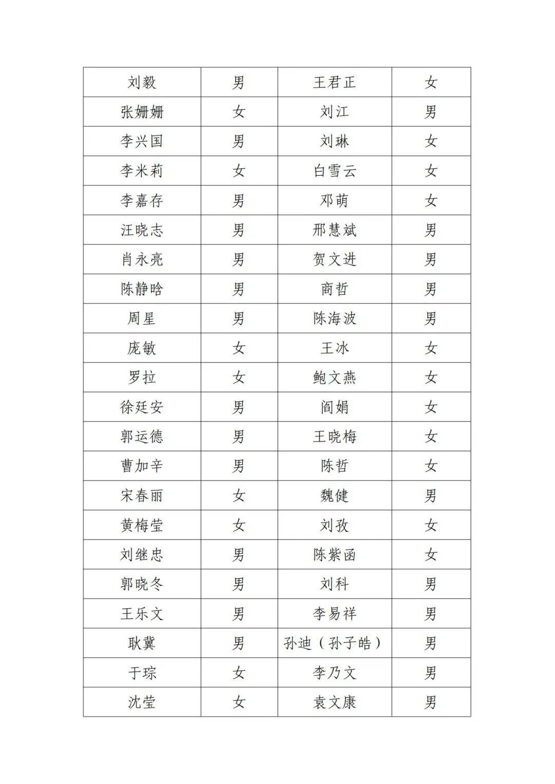 演员邓超等失联被公示<strong></p>
<p>瑞特币</strong>，最新回应