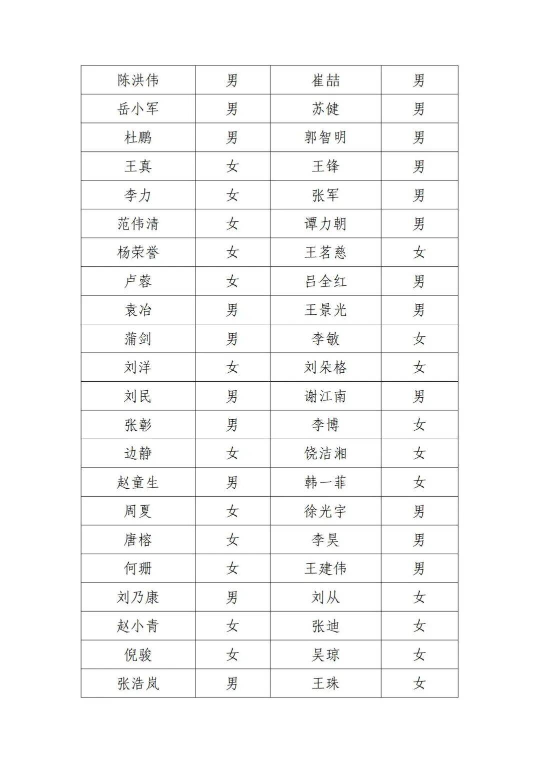 演员邓超等失联被公示<strong></p>
<p>瑞特币</strong>，最新回应
