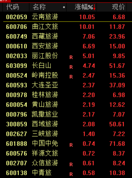 大跳水！原因<strong></p>
<p>瑞特币</strong>，找到了！