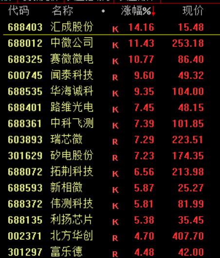 大跳水！原因<strong></p>
<p>瑞特币</strong>，找到了！