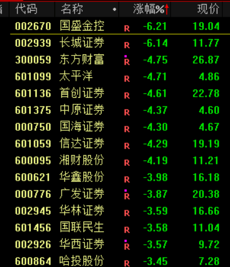 大跳水！原因<strong></p>
<p>瑞特币</strong>，找到了！