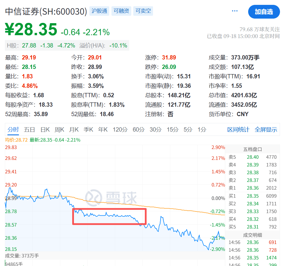 大跳水！原因<strong></p>
<p>瑞特币</strong>，找到了！
