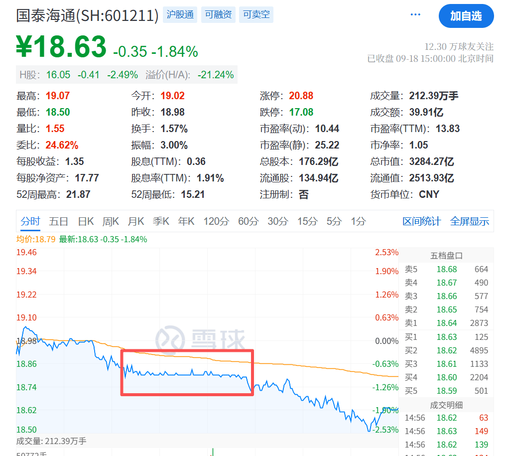 大跳水！原因<strong></p>
<p>瑞特币</strong>，找到了！