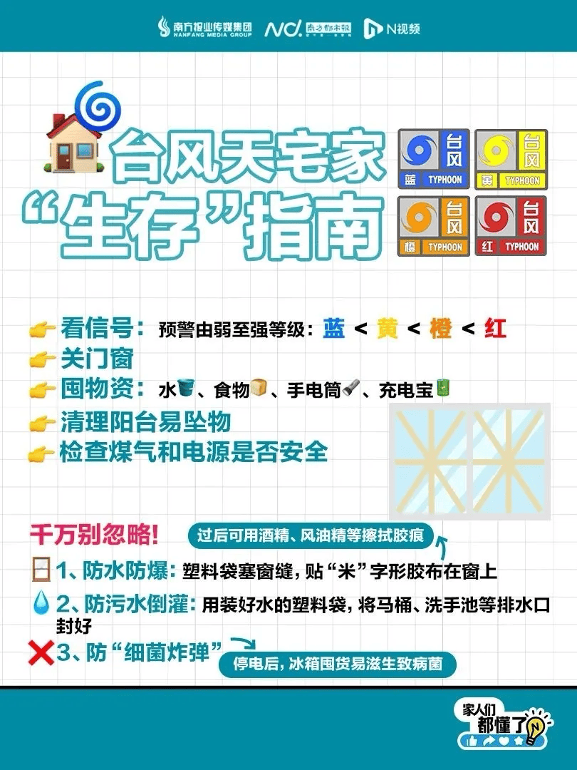 明天起<strong></p>
<p>微五币商城</strong>，全县停课！广东一地紧急通知