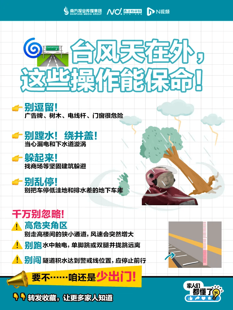 明天起<strong></p>
<p>微五币商城</strong>，全县停课！广东一地紧急通知