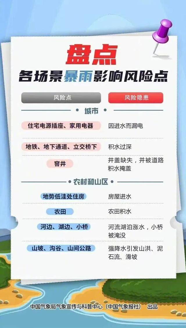 特大暴雨+17级以上大风<strong></p>
<p>微五币商城</strong>！深圳外卖平台或关停