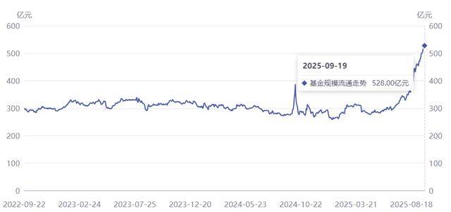 利好！高盛：A股上涨有可持续性！DeepSeek<strong></p>
<p>鹿币</strong>，重磅更新
