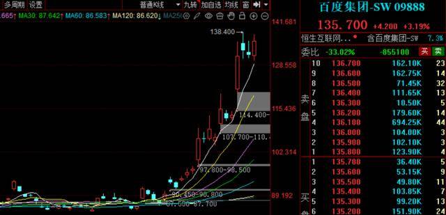 利好！高盛：A股上涨有可持续性！DeepSeek<strong></p>
<p>鹿币</strong>，重磅更新