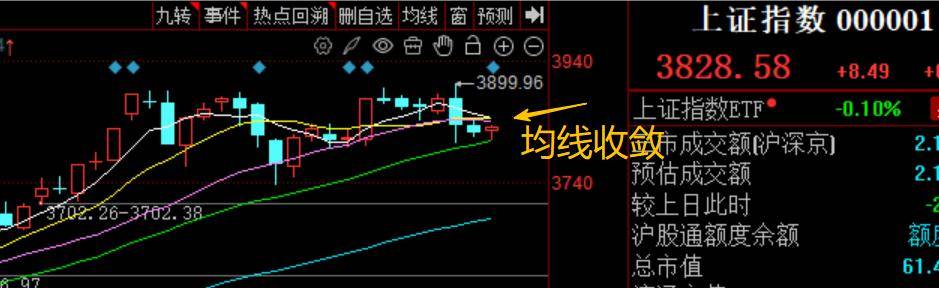 利好！高盛：A股上涨有可持续性！DeepSeek<strong></p>
<p>鹿币</strong>，重磅更新