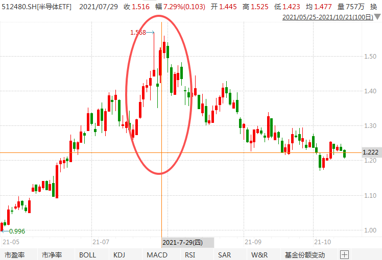 在牛市中被毒打<strong></p>
<p>鹿币</strong>，银行走出了“股灾”行情...