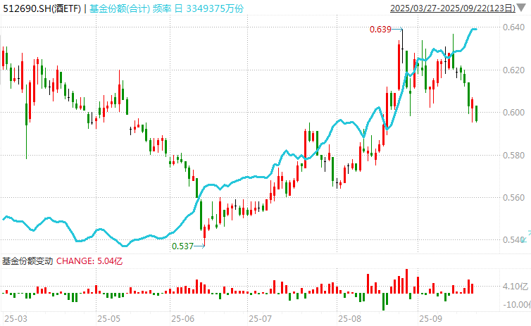 在牛市中被毒打<strong></p>
<p>鹿币</strong>，银行走出了“股灾”行情...