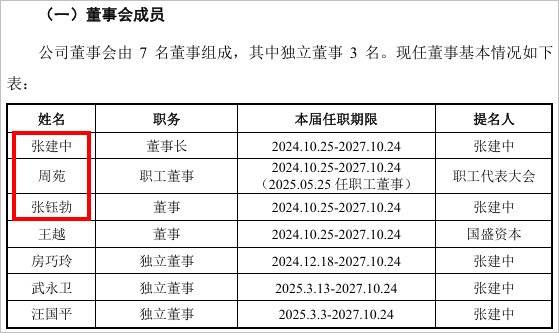 “中国英伟达”上会了<strong></p>
<p>鹿币</strong>，能否改写芯片战争？