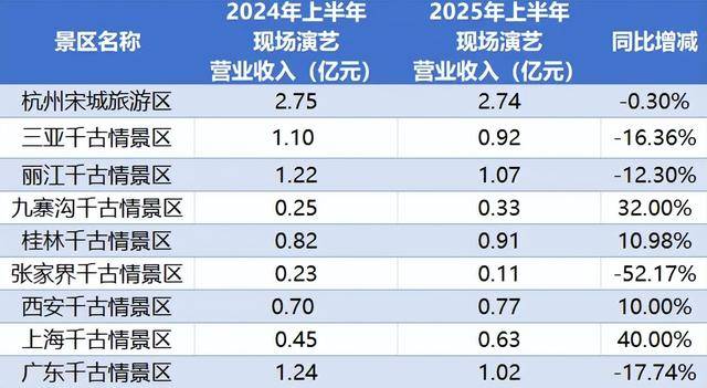 顶流<strong></p>
<p>币特儿</strong>，也没用了？