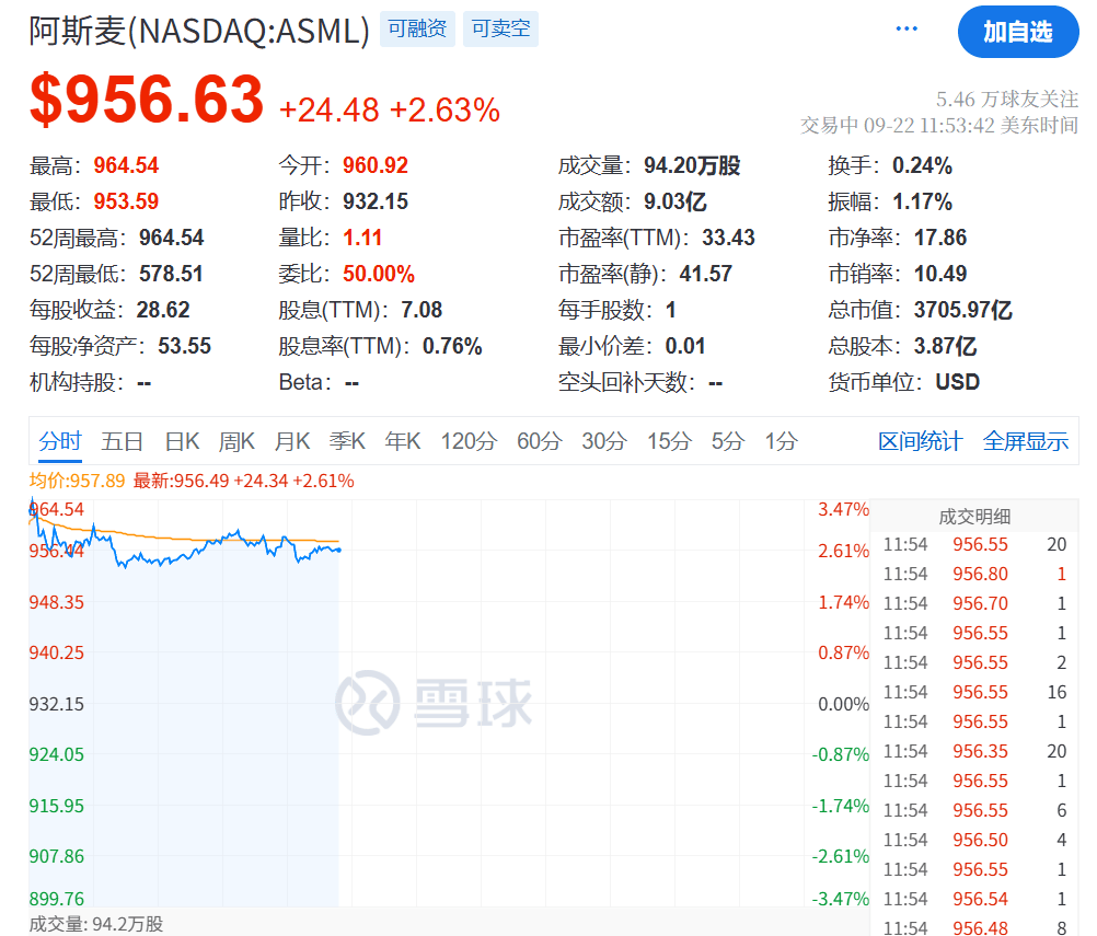 今夜<strong></p>
<p>币特儿</strong>，创新高！