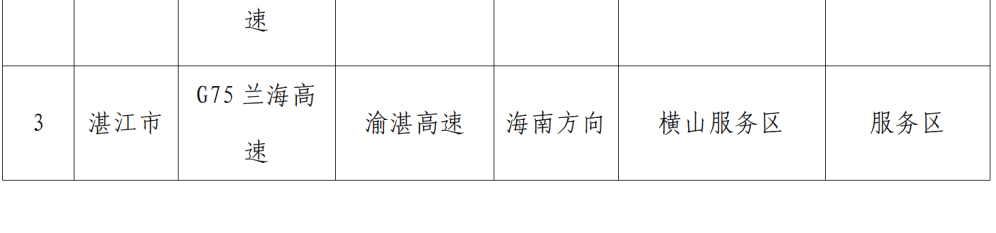 “不亚于春节回家”！凌晨5点<strong></p>
<p>合约交易数据</strong>，深圳有人已经堵在路上……