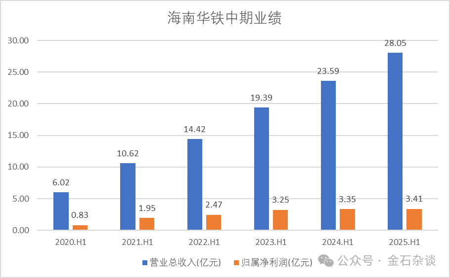 “算计”！22万股民梦碎<strong></p>
<p>币商城</strong>，37亿大单成泡影，都在数几个跌停...