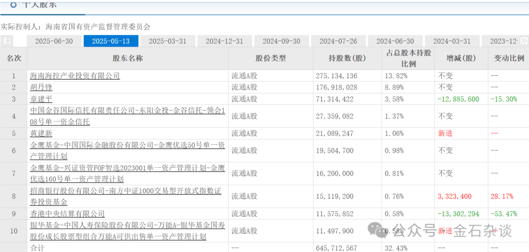 “算计”！22万股民梦碎<strong></p>
<p>币商城</strong>，37亿大单成泡影，都在数几个跌停...