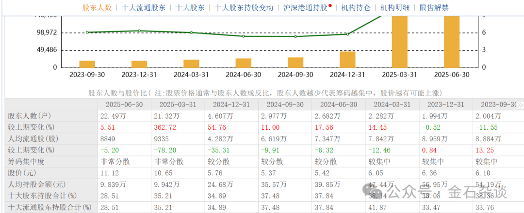 “算计”！22万股民梦碎<strong></p>
<p>币商城</strong>，37亿大单成泡影，都在数几个跌停...