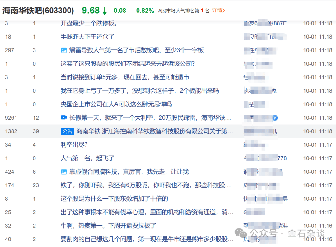 “算计”！22万股民梦碎<strong></p>
<p>币商城</strong>，37亿大单成泡影，都在数几个跌停...