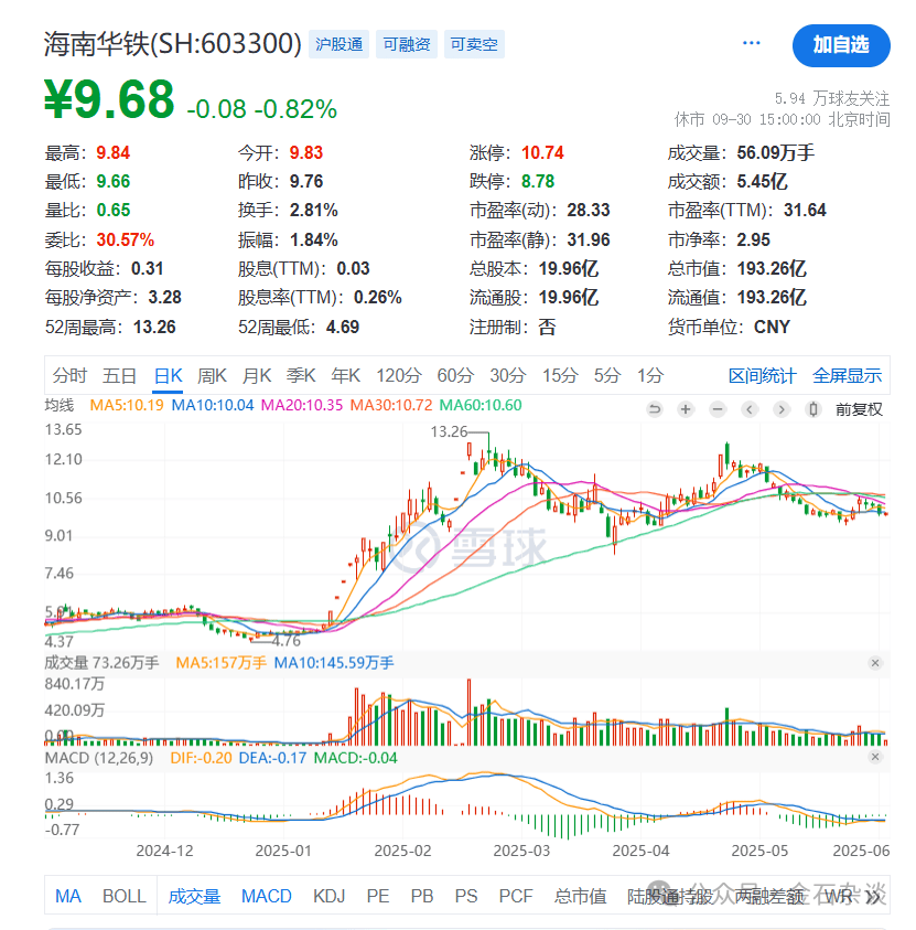 “算计”！22万股民梦碎<strong></p>
<p>币商城</strong>，37亿大单成泡影，都在数几个跌停...