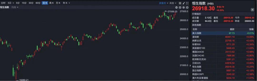 突发<strong></p>
<p>币商城</strong>！ 宁德时代港股突破600港元大关