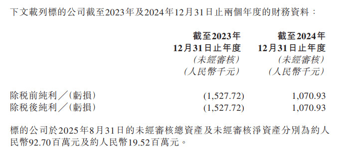 蜜雪冰城要卖啤酒了！蜜雪集团拟花近3亿元<strong></p>
<p>币商城</strong>，买这家啤酒公司53%股权，前者创始人配偶是后者最大股东