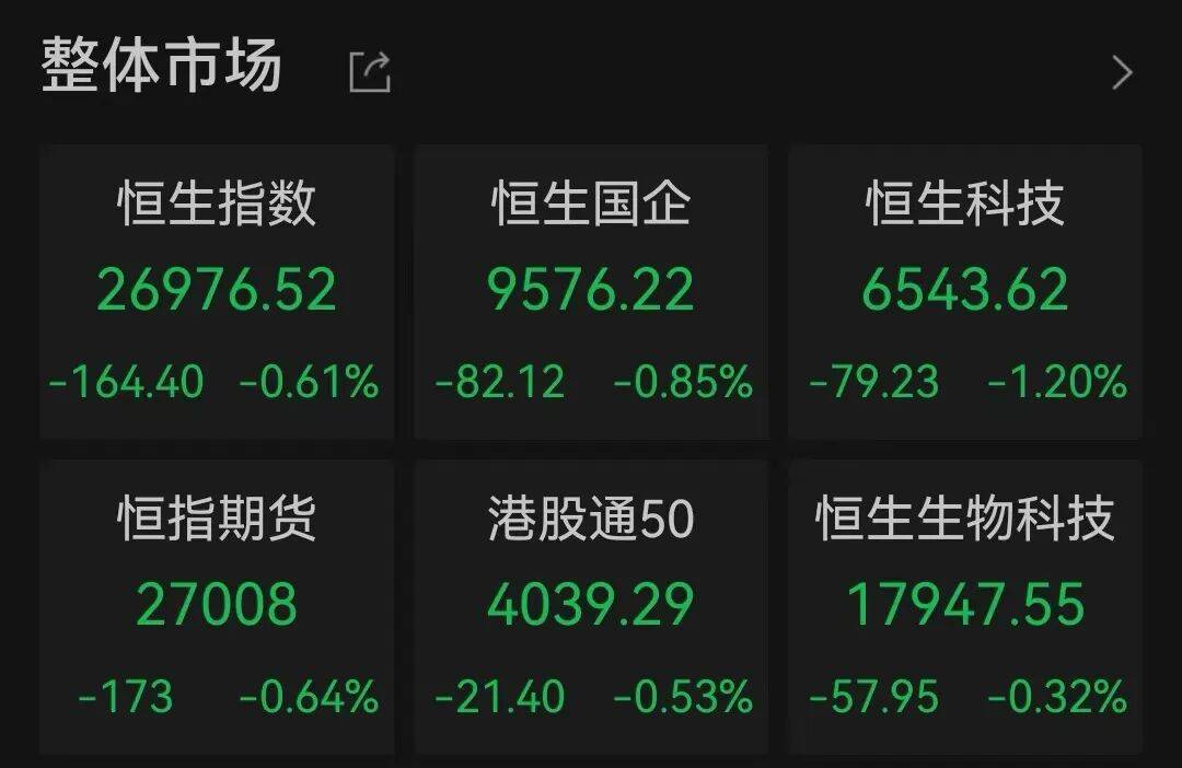 半导体龙头<strong></p>
<p>法币</strong>，大涨！创历史新高