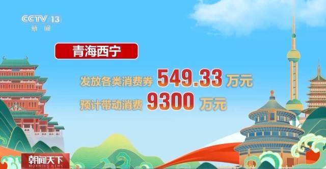 这个假期游客都去哪儿了<strong></p>
<p>墨子币</strong>？一组大数据直观告诉你→