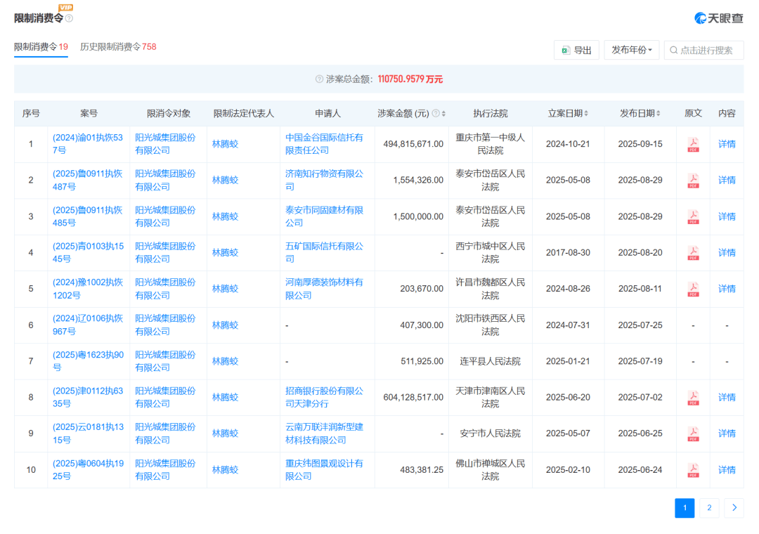知名房企巨头上海总部大楼被6折甩卖<strong></p>
<p>墨子币</strong>，“坐拥黄浦江一线江景”！公司3年巨亏400亿元，到期未付债务超650亿元，创始人被限制高消费
