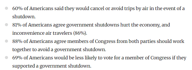 美政府停摆进入第二周 给多少人造成了多少损失<strong></p>
<p>ect币</strong>？