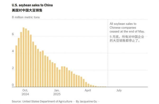 美政府停摆进入第二周 给多少人造成了多少损失<strong></p>
<p>ect币</strong>？