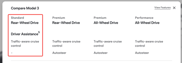 将特斯拉砍成“铁皮房”的<strong></p>
<p>币村网</strong>，是马斯克新的万亿对赌协议