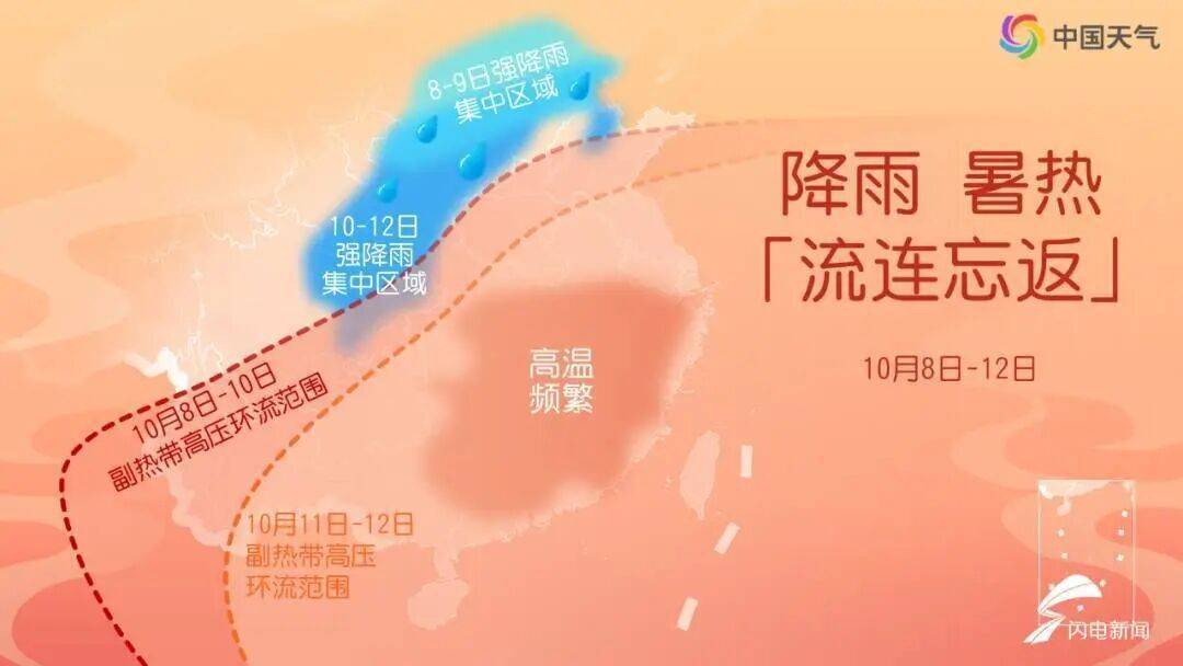 前8天平均降水量历史第二！山东的雨还要下多久？何时能缓解？