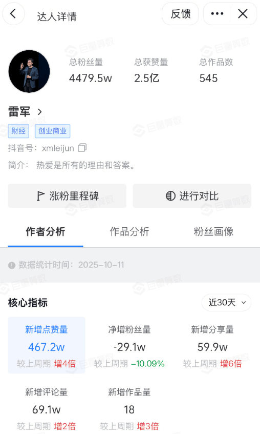 最新！成都SU7碰撞后燃烧司机死亡<strong></p>
<p>币舫</strong>，小米股价暴跌超8%！客服最新回应