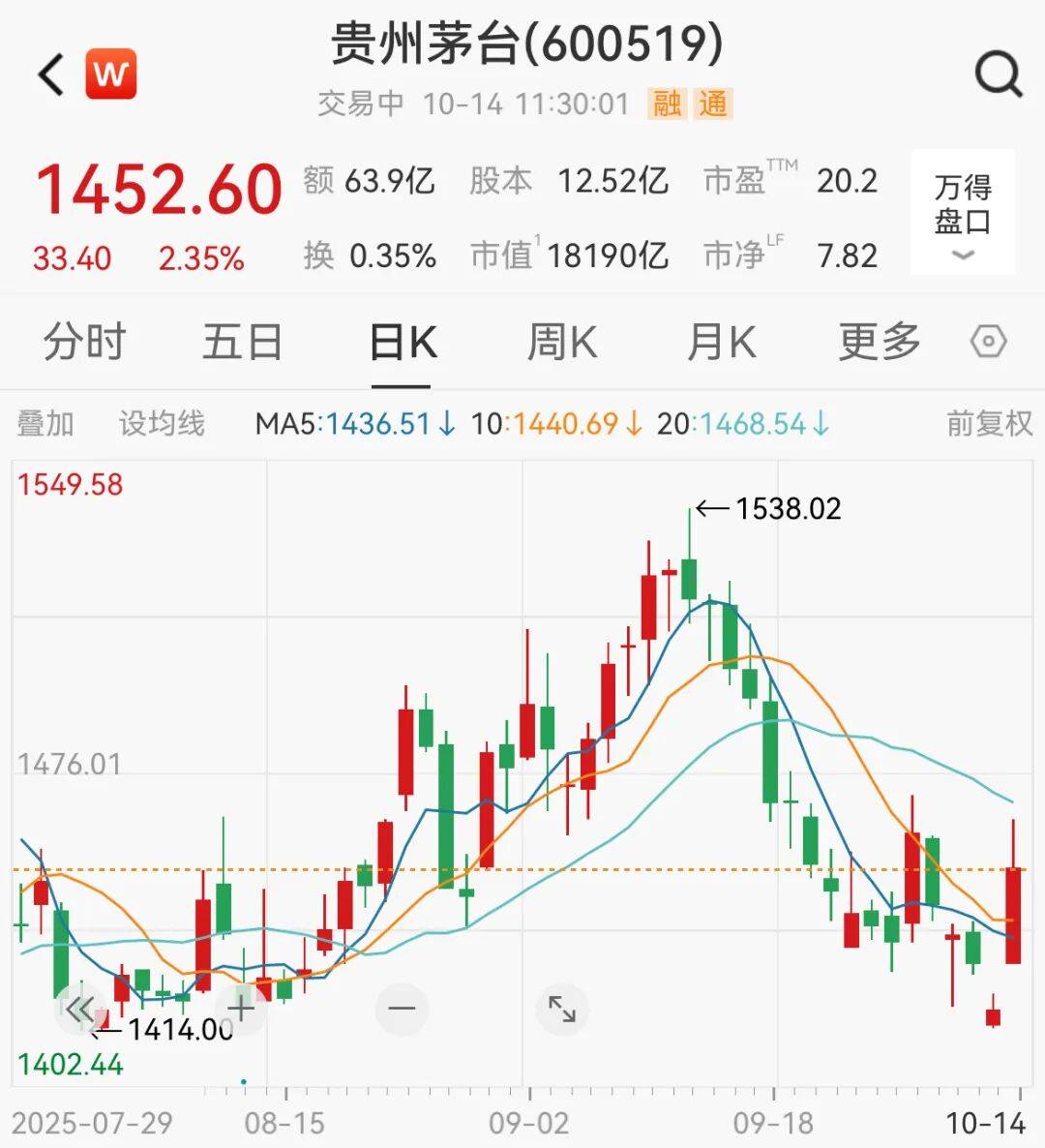 A股<strong></p>
<p>BCH</strong>，突变！热门板块，全线飘红！